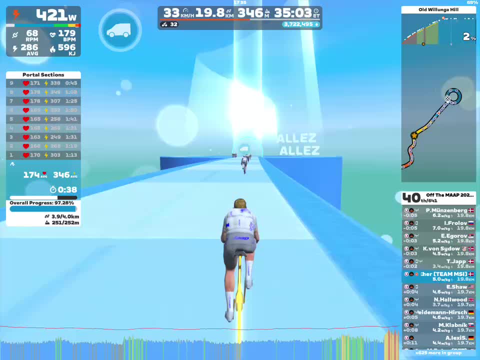Zwift - Group Ride: Off The MAAP 2025: Stage 3 on Power to the Portal in Watopia