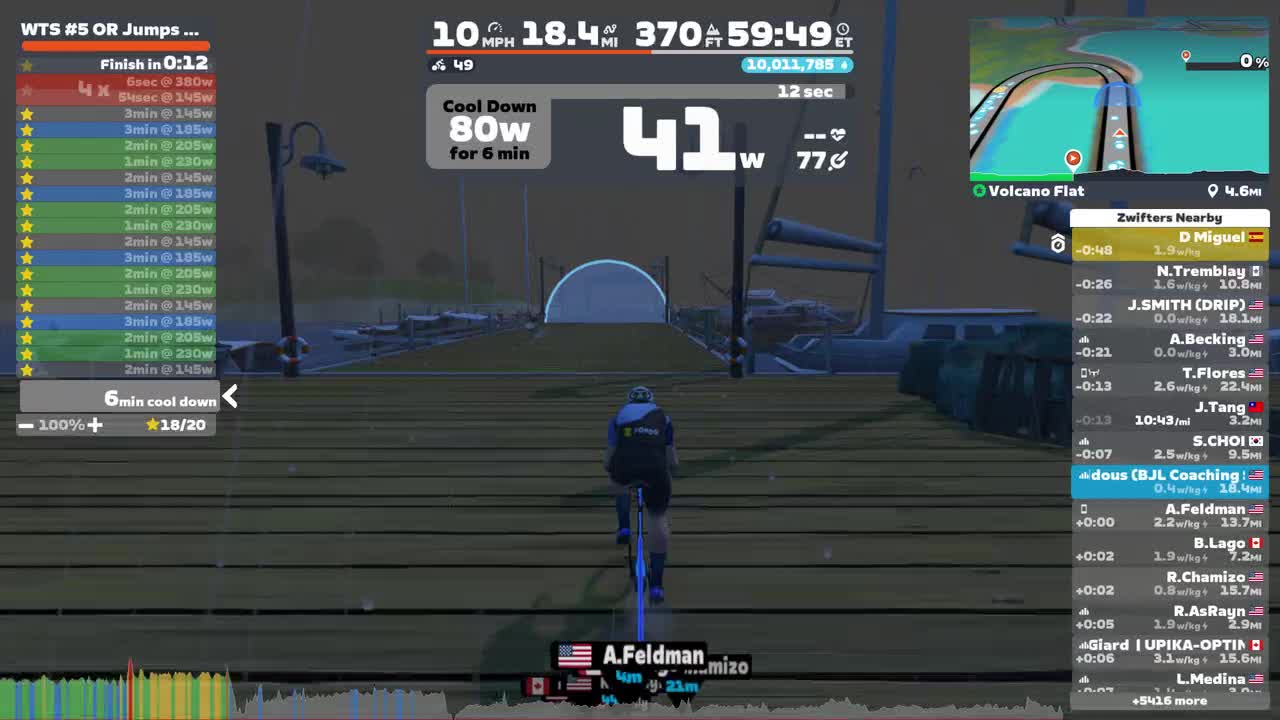 Zwift - WTS #5 OR Jumps 1x(4x0:06), 4x(Z2 to Z4) Variable Ramp Up on Volcano Flat in Watopia