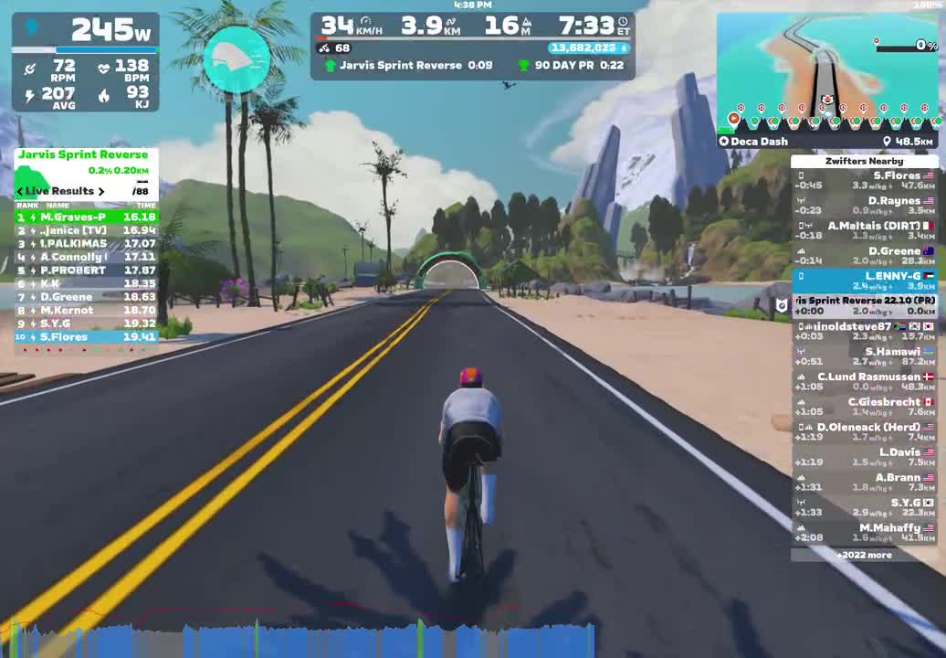 Zwift - Deca Dash completed