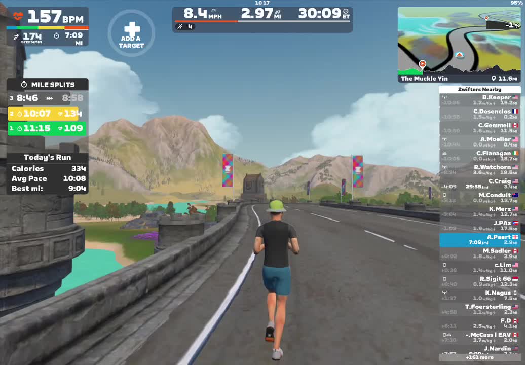Zwift - The Muckle Yin in Scotland