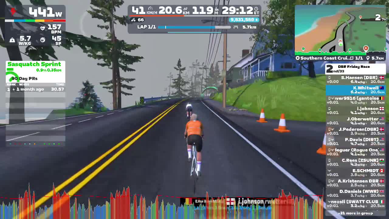 Zwift - Race: DBR Friday Race  (B) on Southern Coast Cruise in Watopia