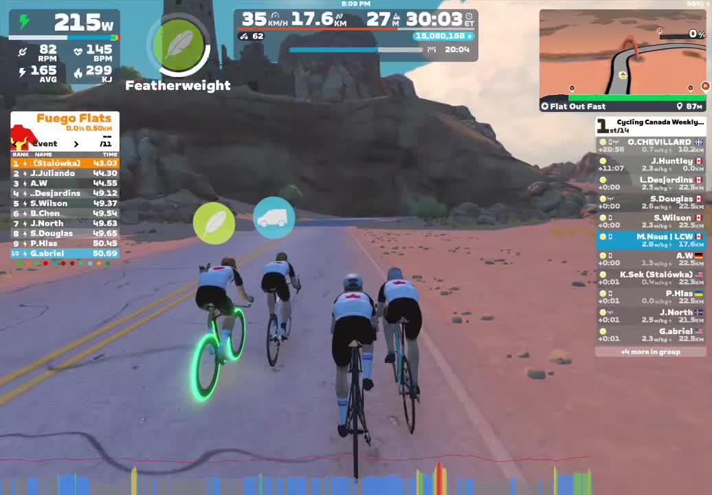 Zwift - Group Ride: Cycling Canada Weekly Ride Central (D) on Flat Out Fast in Watopia