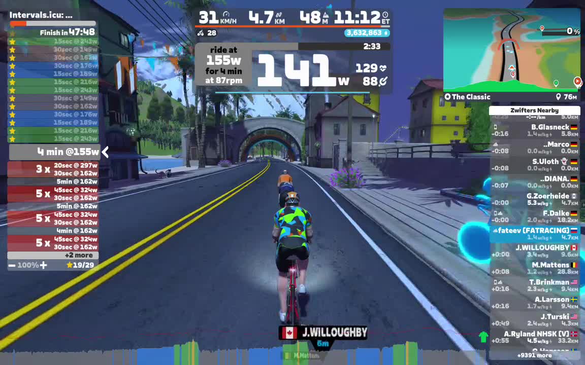 Zwift - : 3x6(45)x120 on The Classic in Watopia