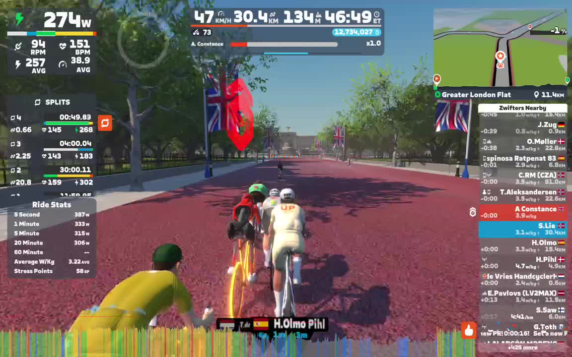 Zwift - Greater London Flat in London