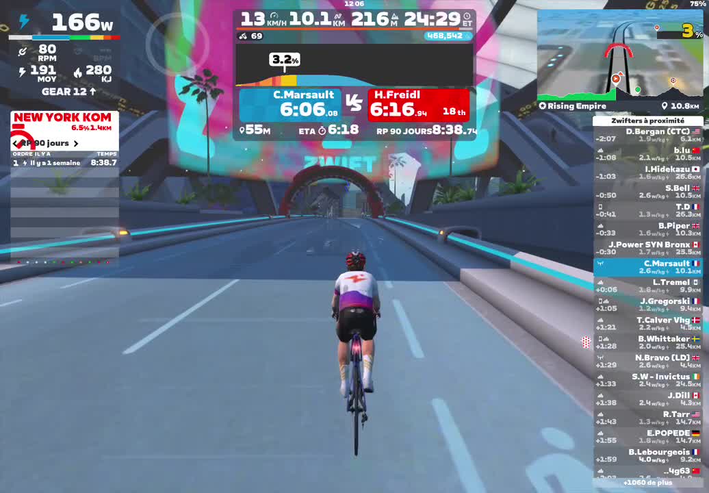 Zwift - Rising Empire in New York