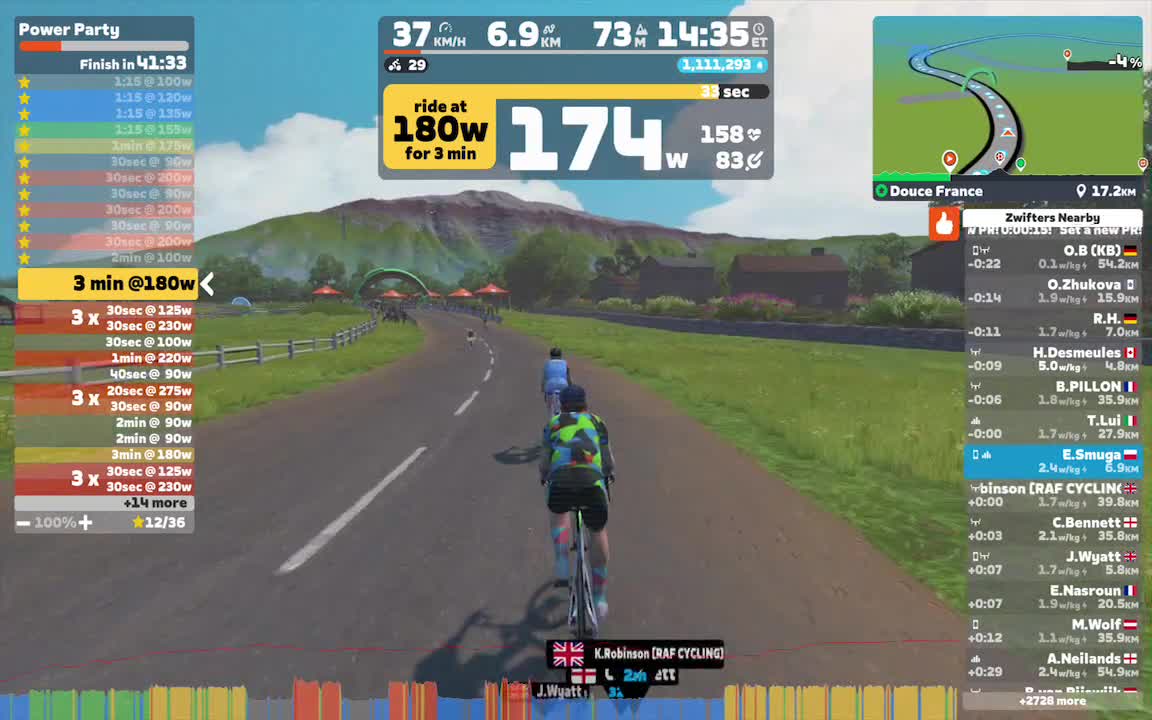 Zwift - Power Party on Douce France in France