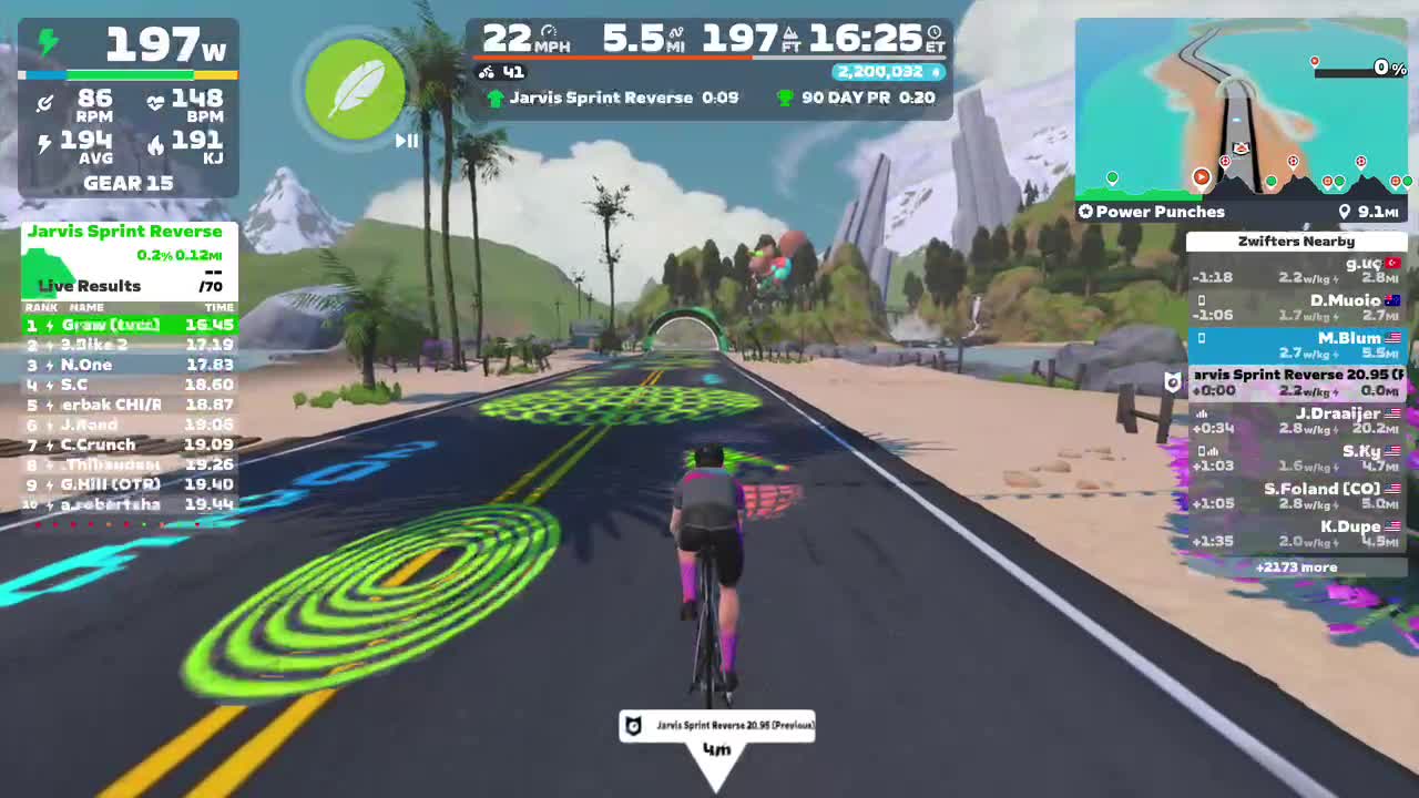 Zwift - Power Punches in Watopia