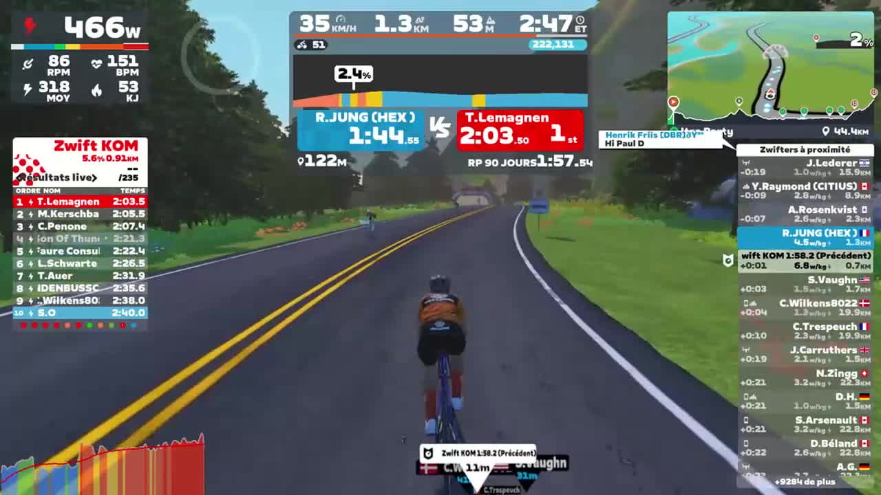 Zwift - Itza Party in Watopia