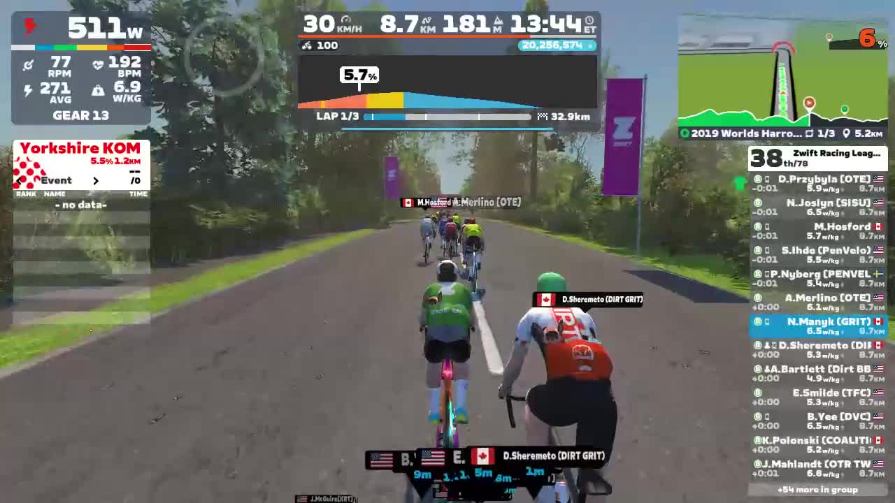 Zwift - Race: Zwift Racing League: Redline Rally - Open Lilac League Division1 (A) on 2019 Worlds Harrogate Circuit in Yorkshire