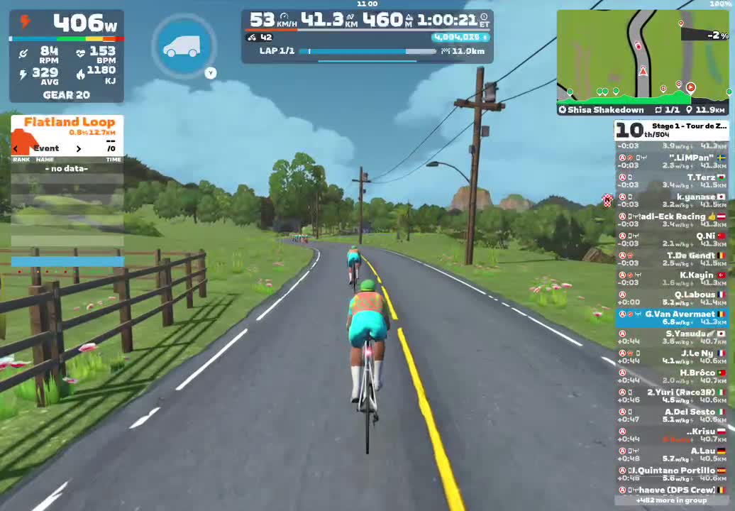 Zwift - Group Ride: Long - Stage 1 - Tour de Zwift on Shisa Shakedown in Makuri Islands