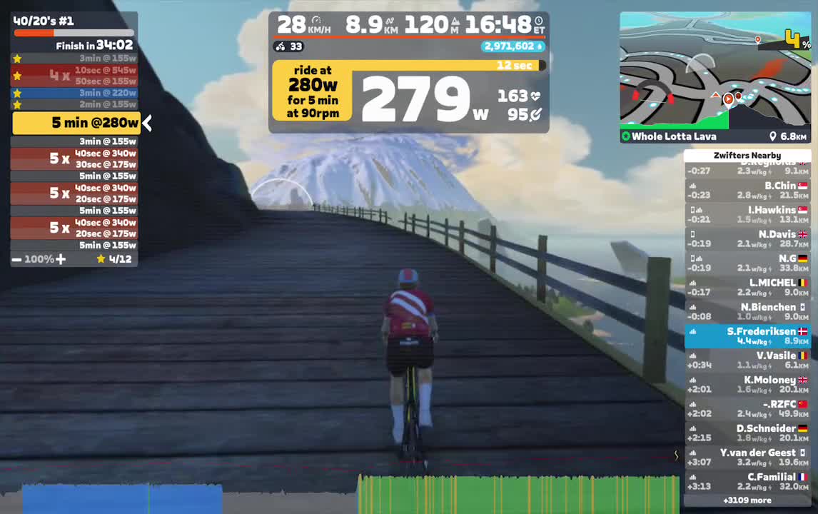 Zwift - 40/20's #1 on Whole Lotta Lava in Watopia