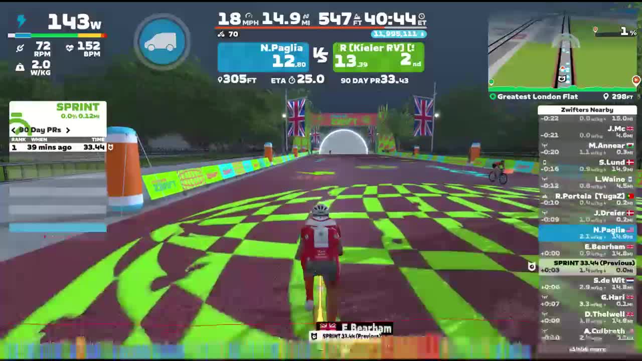 Zwift - Greatest London Flat in London