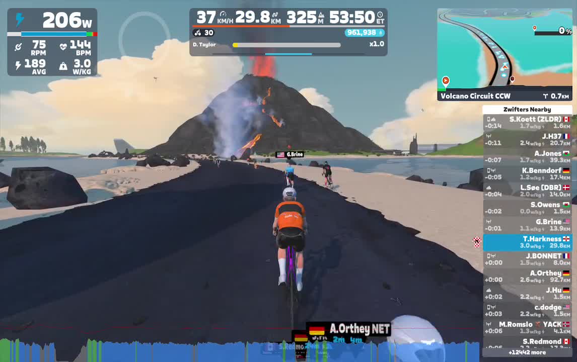 Zwift - Tair Dringfa Fechan in Watopia