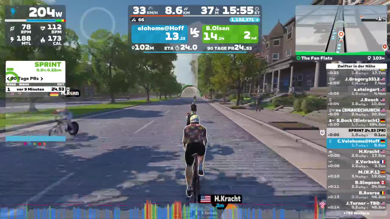 Zwift - Richmond