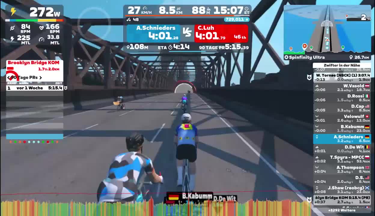 Zwift - Spinfinity Ultra in New York