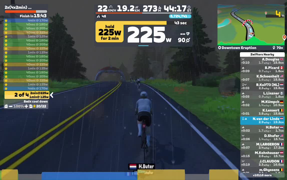 Zwift - 2x(4x2min) Threshold Fun on Downtown Eruption in Watopia