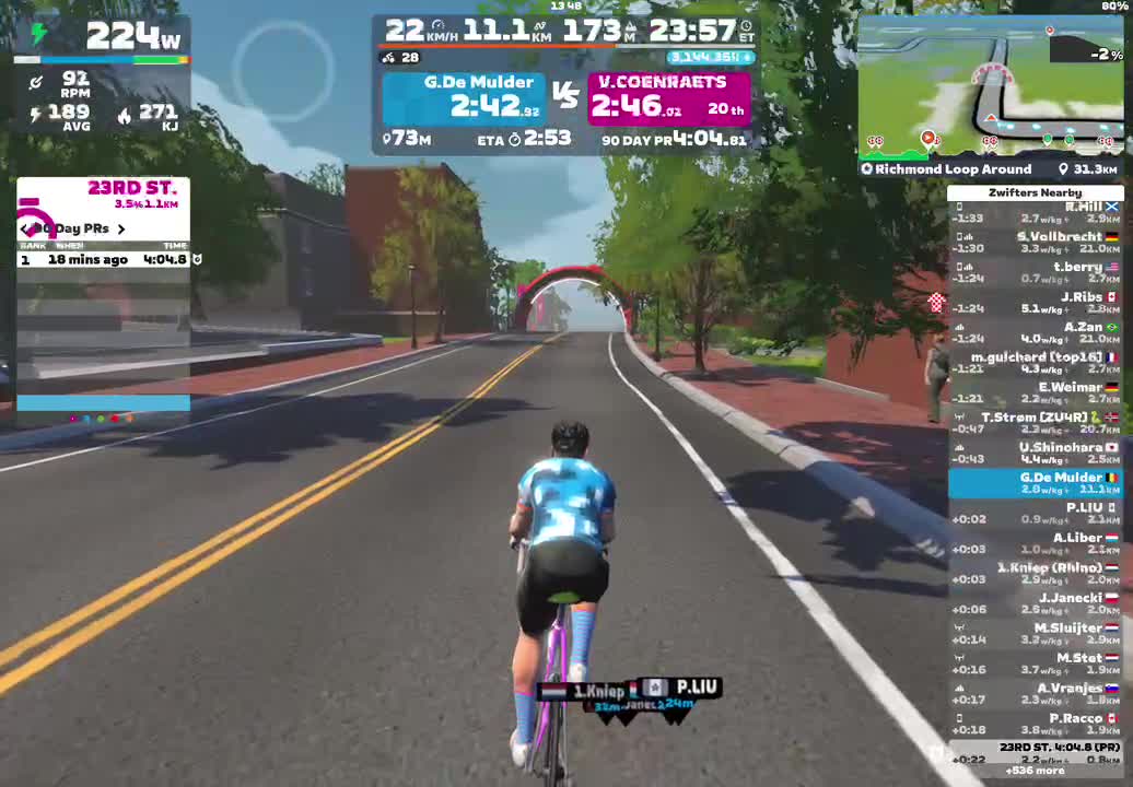 Zwift - Richmond Loop Around in Richmond