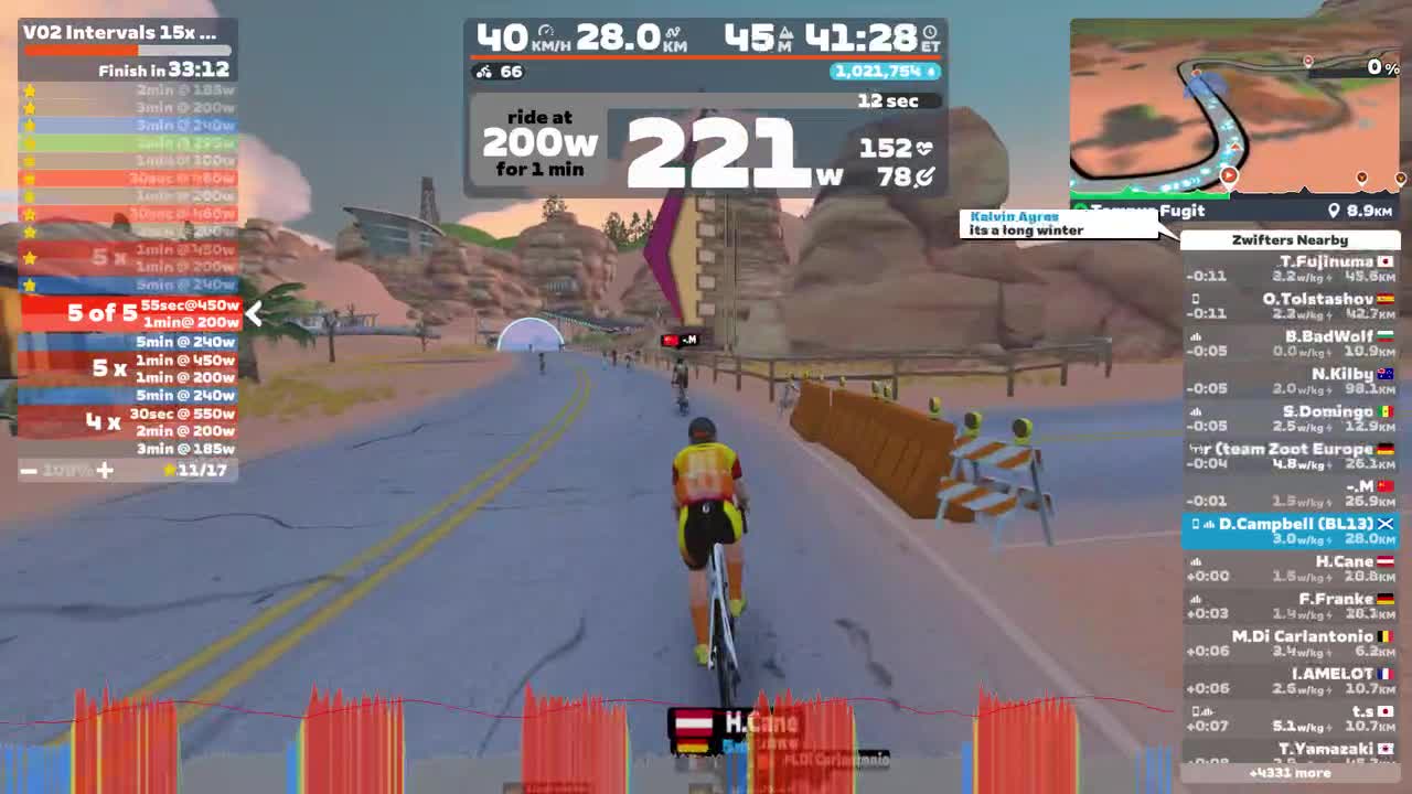 Zwift - V02 Intervals 15x 1min  (1) on Tempus Fugit in Watopia
