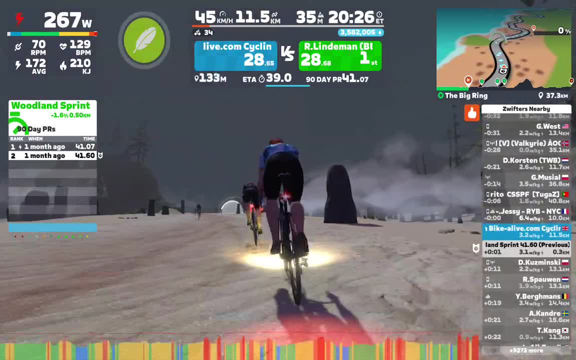 Zwift - The Big Ring in Watopia