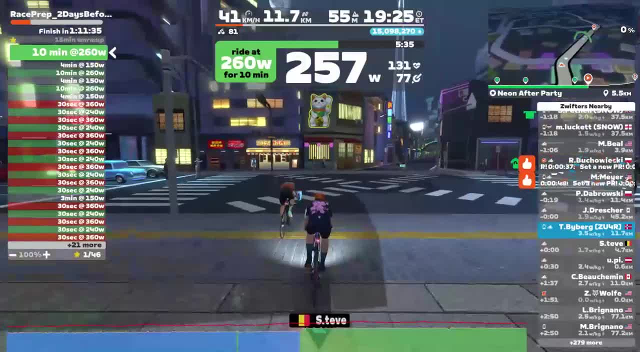 Zwift -  on Neon After Party in Makuri Islands