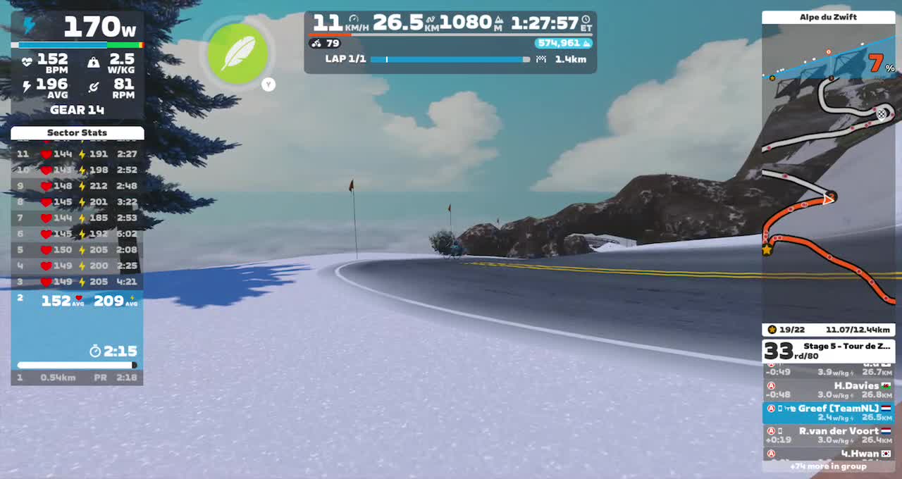 Zwift - Group Ride: Long - Stage 5 - Tour de Zwift on Tour of Fire and Ice in Watopia