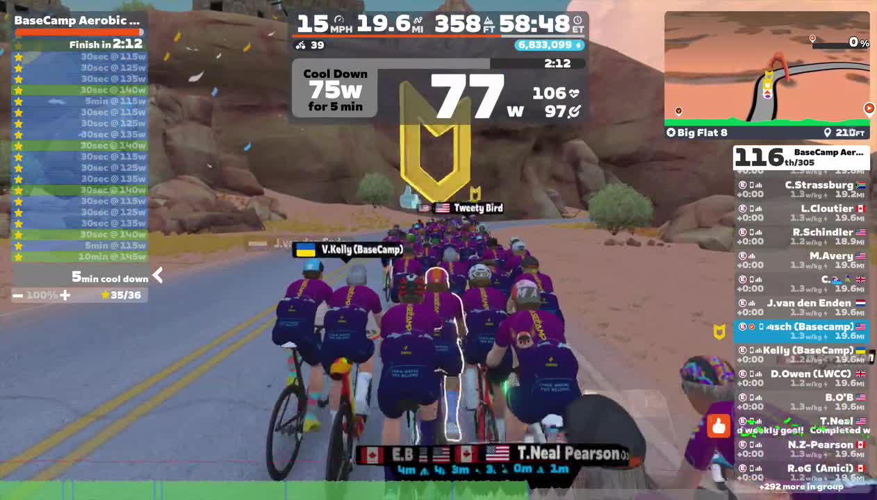 Zwift - Group Workout: BaseCamp Aerobic Endurance with Cadence Builds and Tempo p/b Panache Cyclewear (E) on Big Flat 8 in Watopia