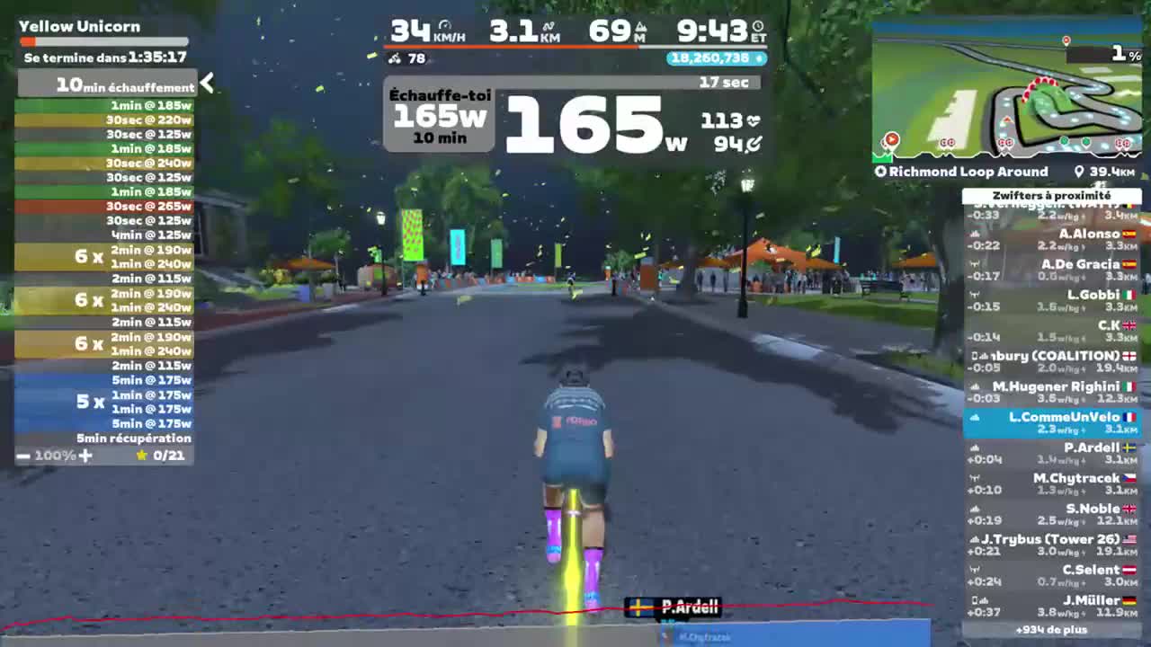 Zwift - Yellow Unicorn on Richmond Loop Around in Richmond