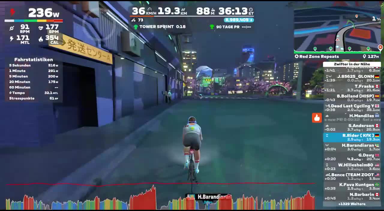 Zwift - Red Zone Repeats in Makuri Islands