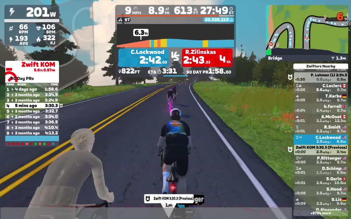 Zwift - Repack Rush in Watopia