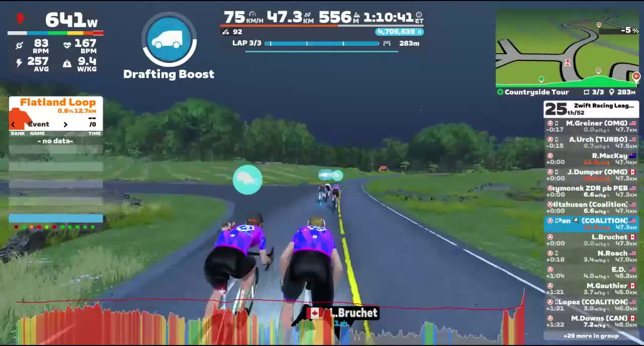 Zwift - Race: Zwift Racing League: Redline Rally - Open Lilac Dev League Division1 on Countryside Tour in Makuri Islands