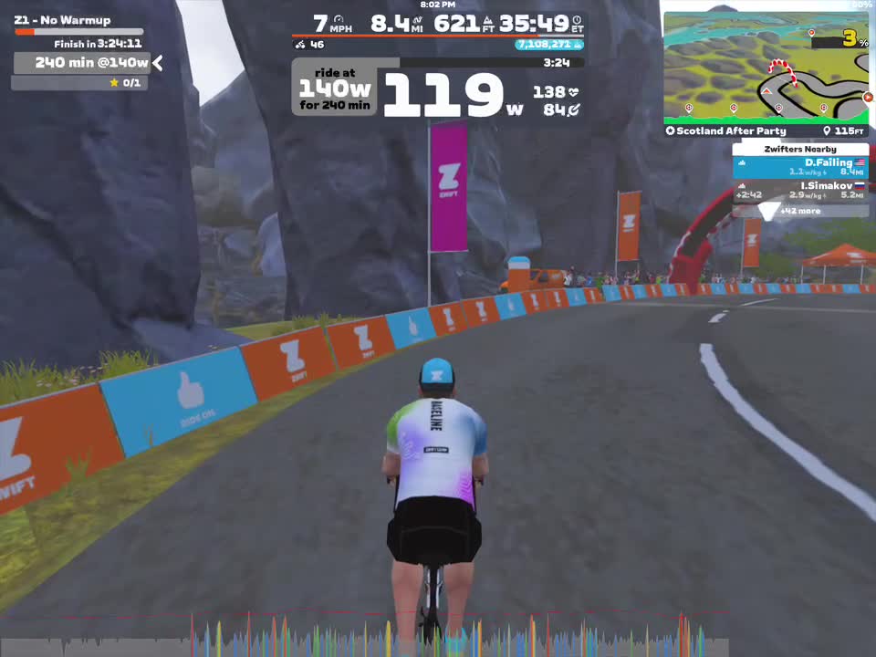 Zwift - Z1 - No Warmup on Scotland After Party in Scotland