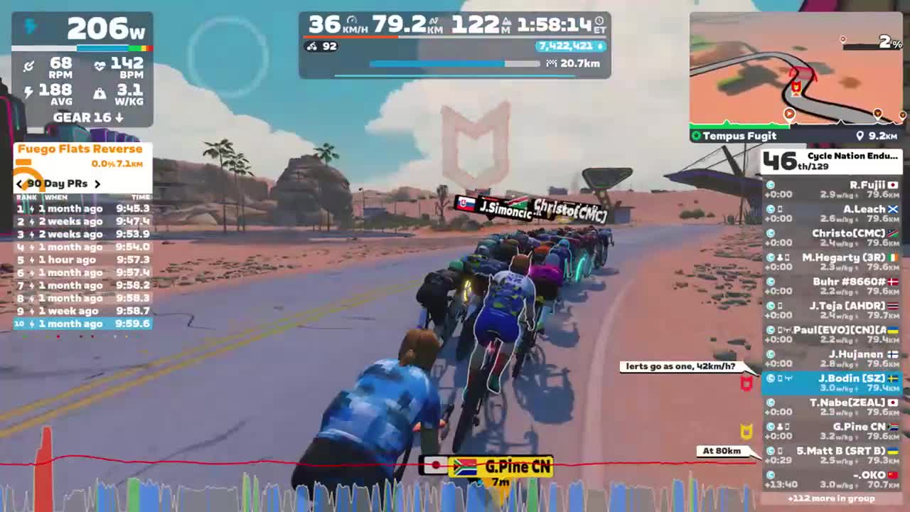 Zwift - Group Ride: Cycle Nation Endurance Ride (C) on Tempus Fugit in Watopia