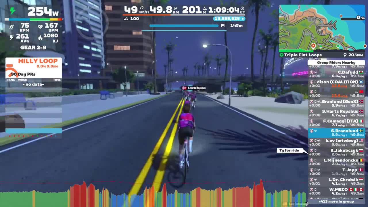 Zwift - Group Ride: Rapha Festive 500 with Dan Jones on Triple Flat Loops in Watopia