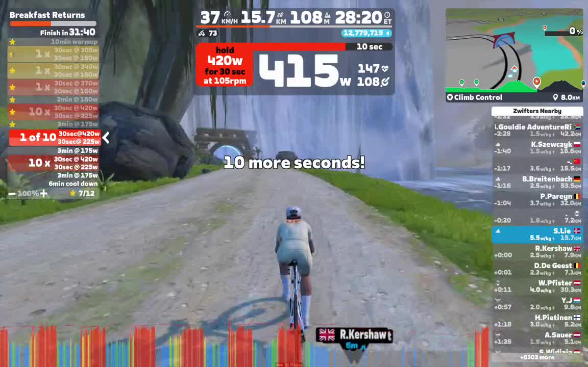 Zwift - Breakfast Returns on Climb Control in Watopia
