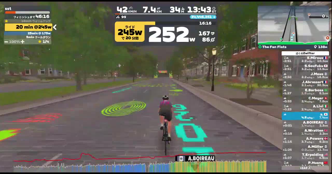 Zwift - sst on The Fan Flats in Richmond