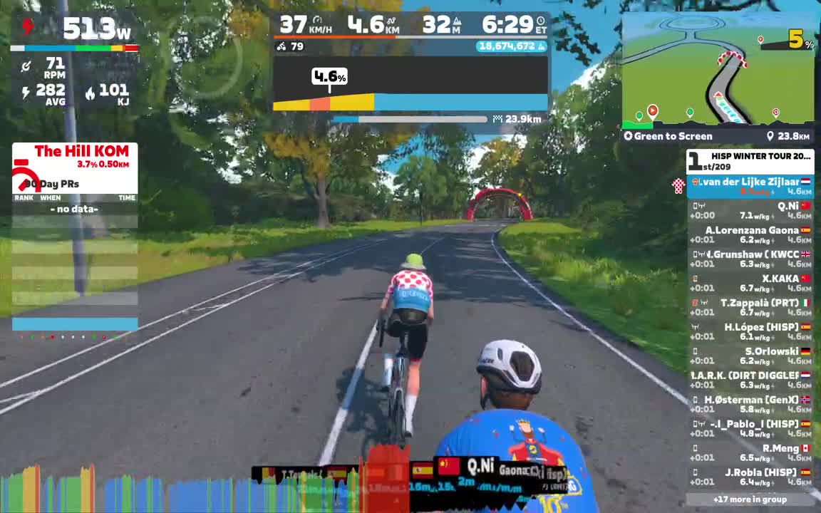 Zwift - Race: HISP WINTER TOUR 2025 STAGE 3 (A) on Green to Screen in New York