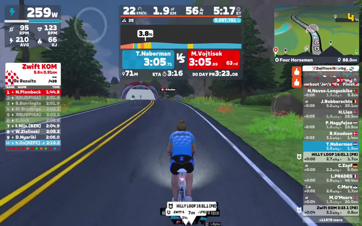 Zwift - New Workout on Four Horsemen in Watopia
