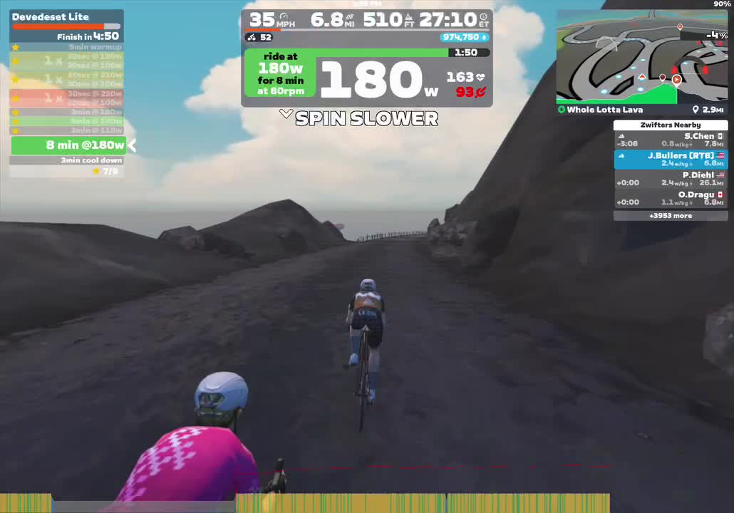 Zwift - Devedeset Lite on Whole Lotta Lava in Watopia
