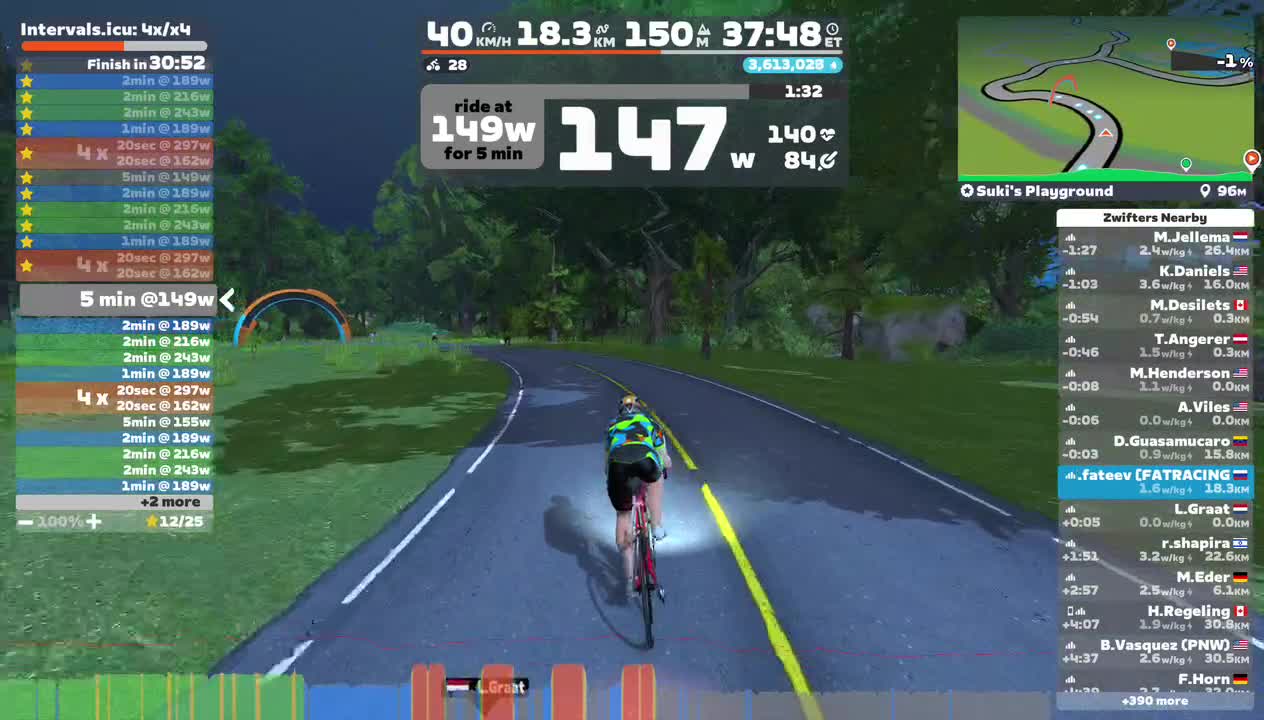 Zwift - : 4x/x4 on Suki's Playground in Makuri Islands