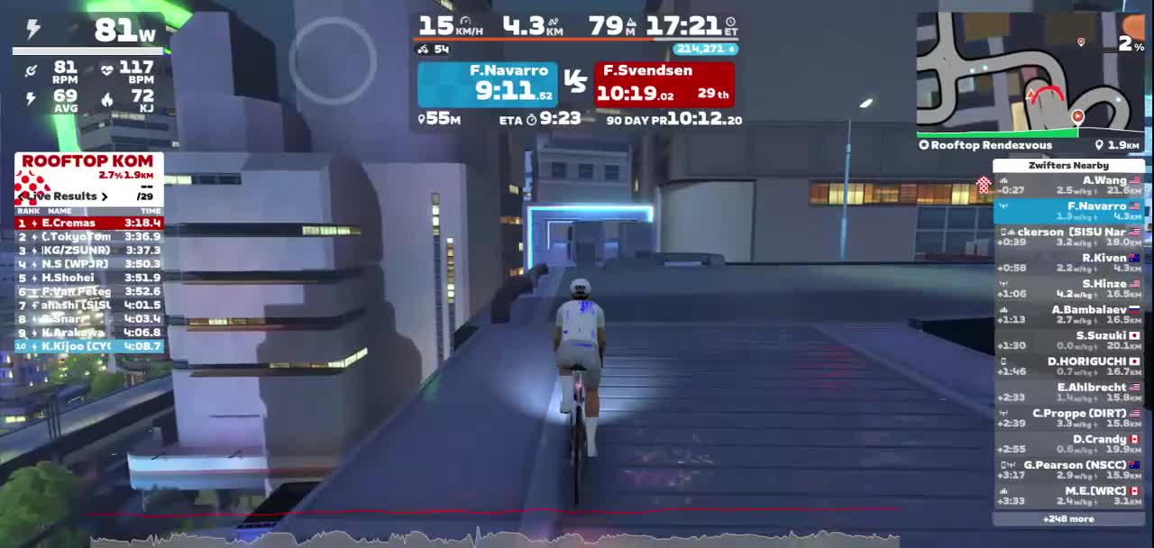 Zwift - Rooftop Rendezvous in Makuri Islands
