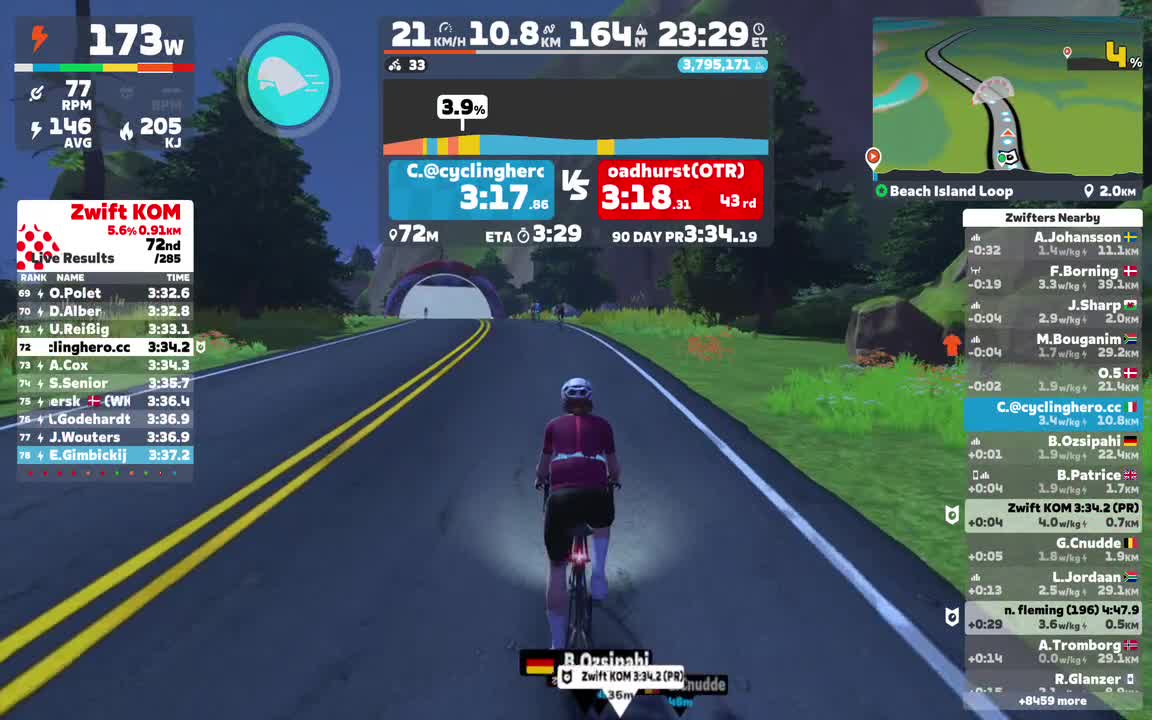Zwift - Beach Island Loop in Watopia