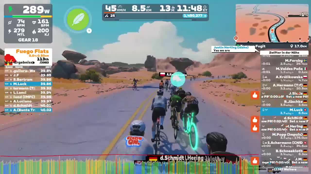 Zwift - Watopia