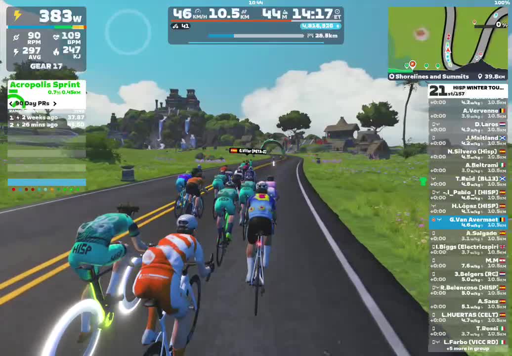 Zwift - Race: HISP WINTER TOUR 2025 STAGE 10 (A) on Shorelines and Summits in Watopia