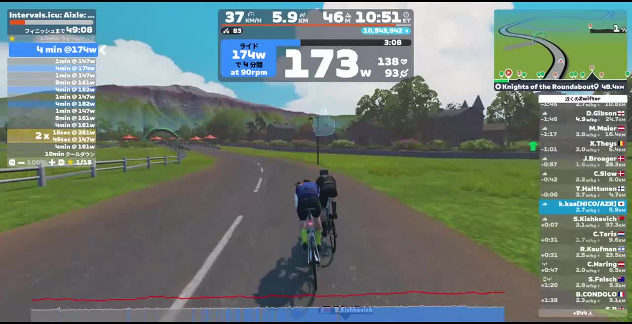 Zwift - : Aixle: Active Recovery on Knights of the Roundabout in France