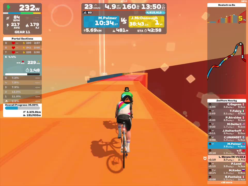 Zwift - Climb Portal: Bealach na Ba at 100% Elevation in France