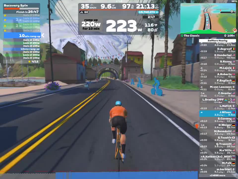 Zwift - Recovery Spin on The Classic in Watopia