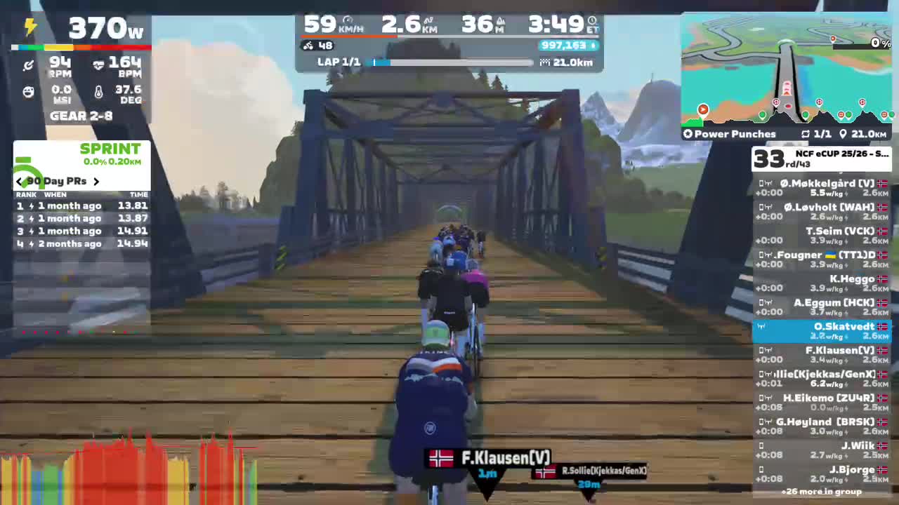 Zwift - Race: NCF eCUP 25/26 - Sesong 2 - Runde 3 - Herrer - Sc (A) on Power Punches in Watopia