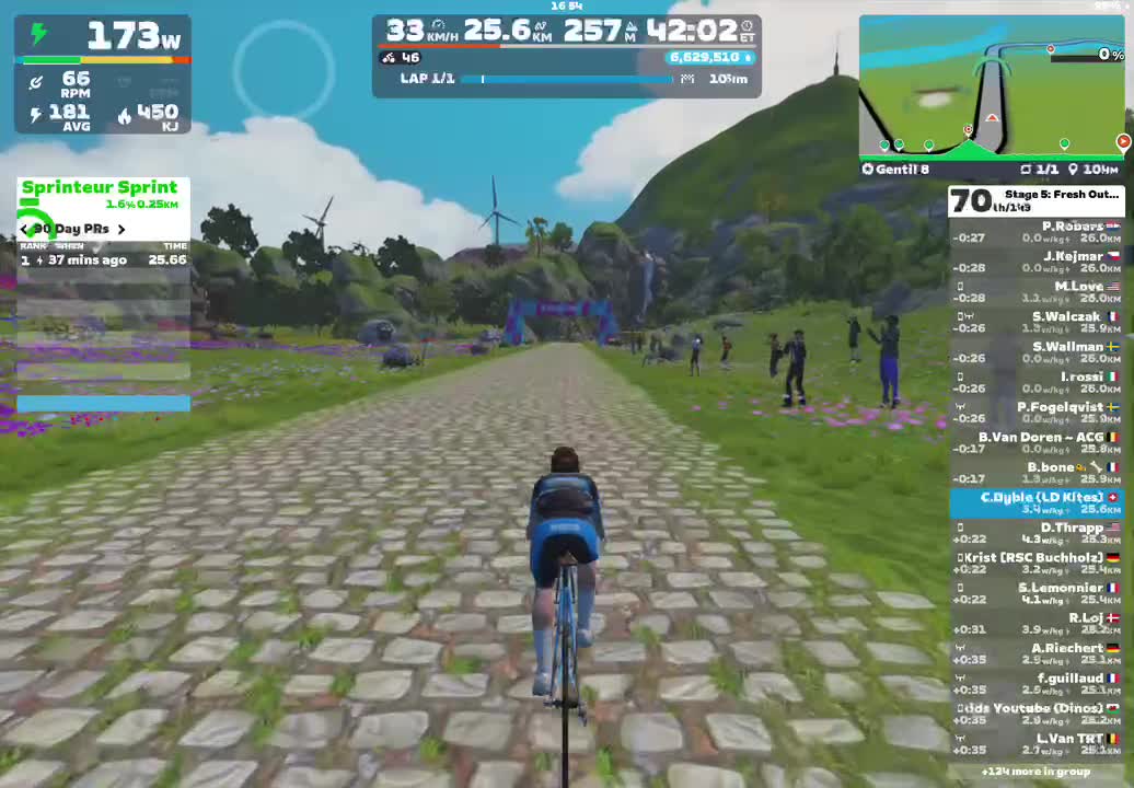 Zwift - Race: Stage 5: Fresh Outta '25: Gentil 8 (C) on Gentil 8 in France