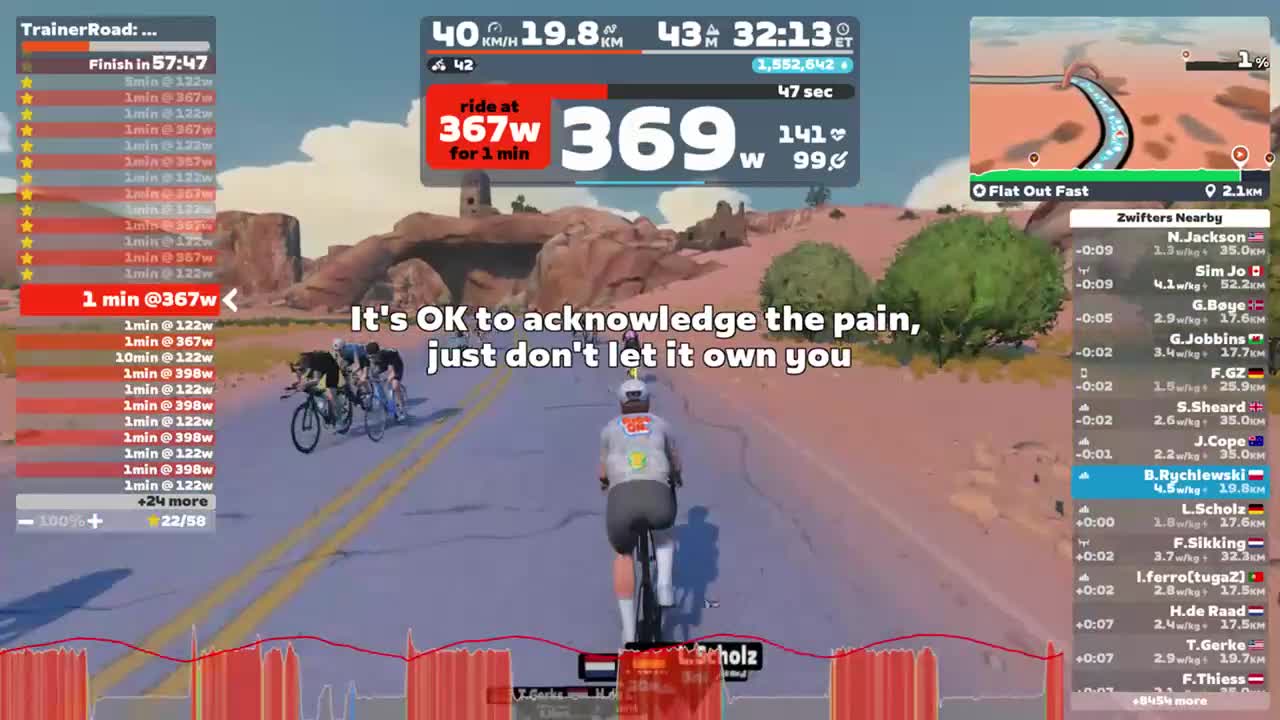 Zwift - TrainerRoad: Acrodectes on Flat Out Fast in Watopia