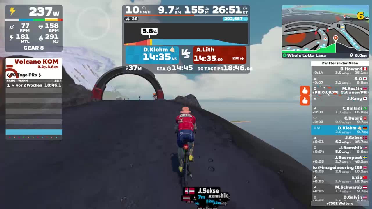 Zwift - Whole Lotta Lava in Watopia
